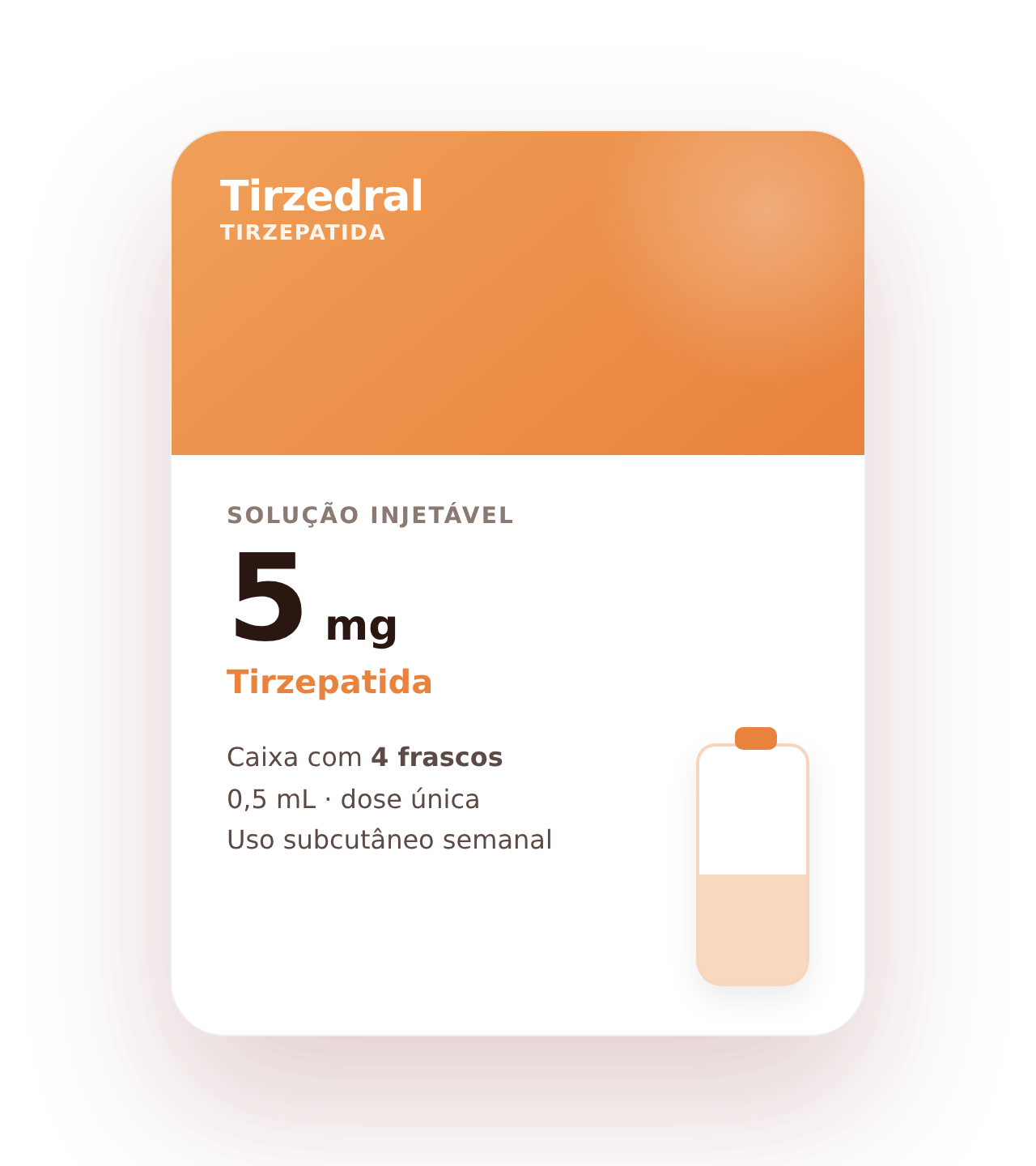 Tirzedral 5 mg — Tirzepatida injetável